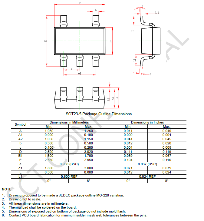 SCT71005F33QDVAR