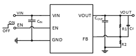 SCT71005F18TWDR
