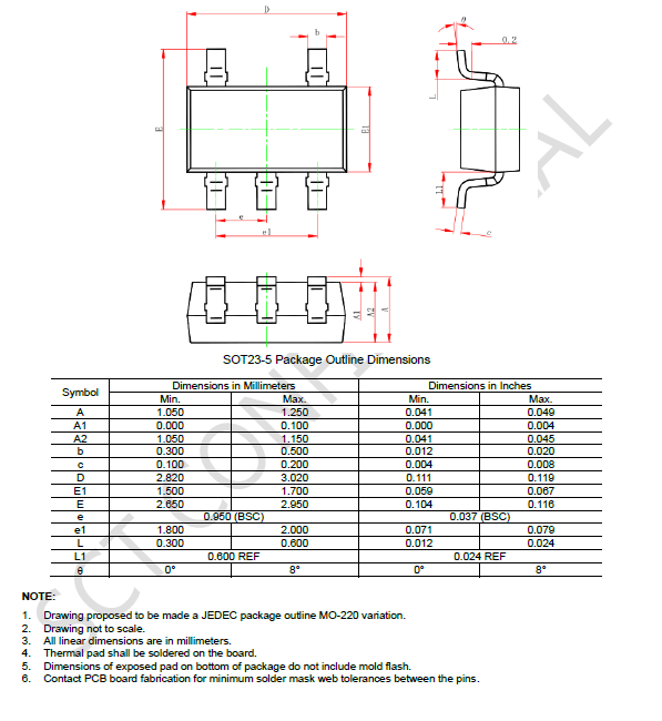 SCT71005F18TWDR